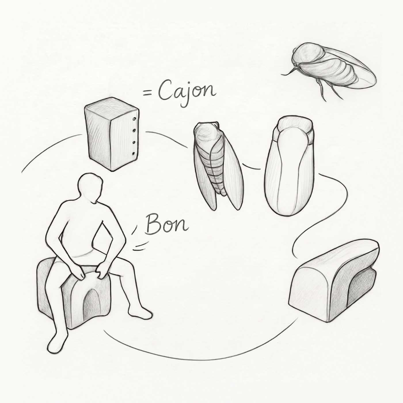 An origin sketch in pencil and watercolour: a Cajón box drum, an anatomical sketch of a cicada, and a seated figure striking a low rounded stool. Arrows connect the three to a final form proposal at the right.